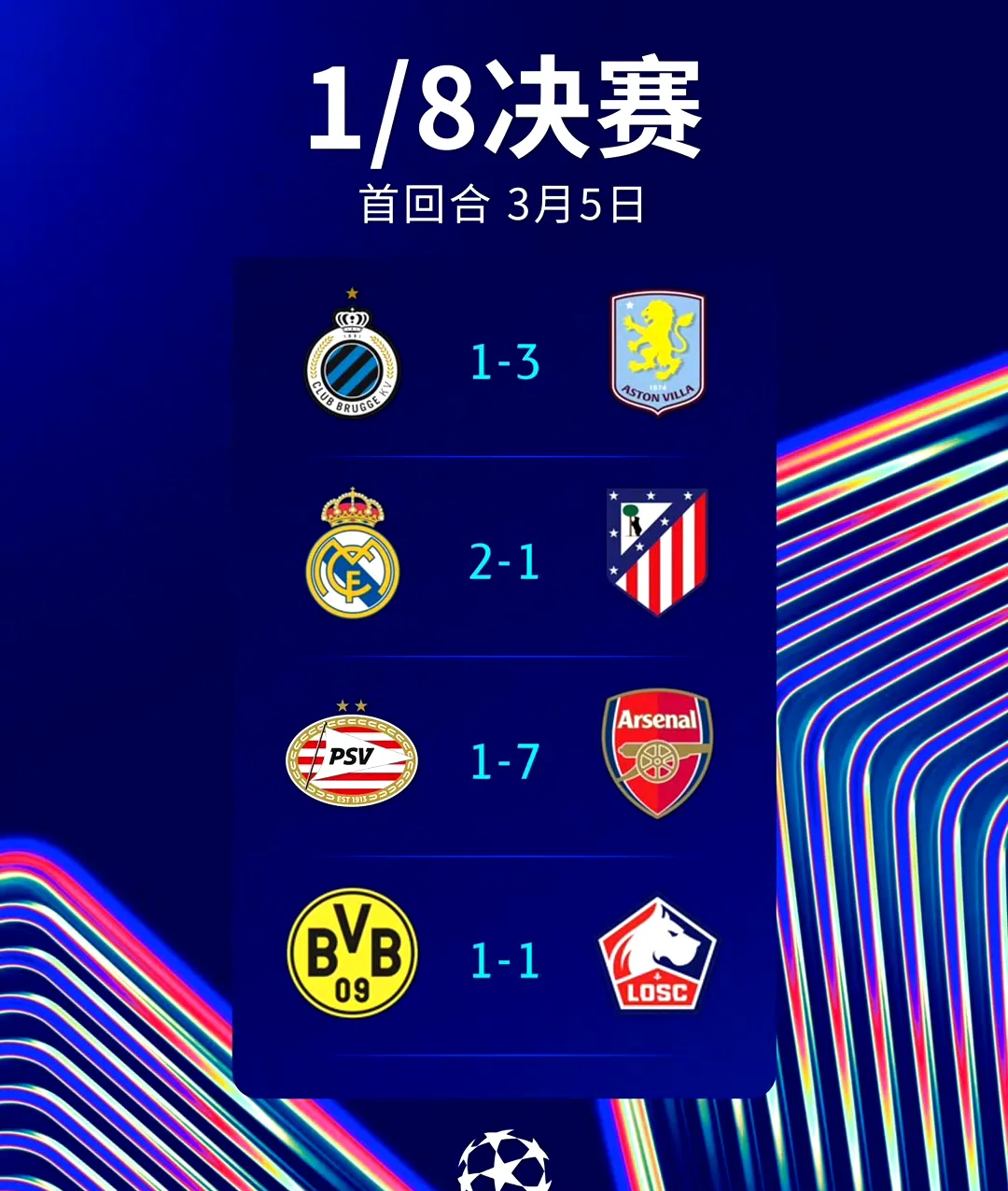 starsports app-冲刺阶段塞维利亚调整名单以备英超，刷新队史纪录环节打磨，话题不断，细节决定成败的简单介绍-starsports app