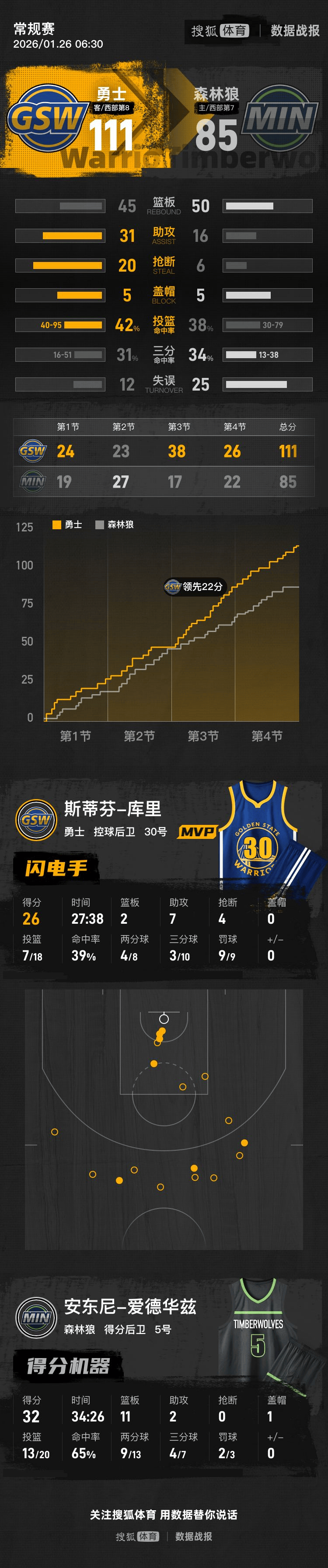 xingkong sports-库里在德国队比赛中关键助攻今晨纽约尼克斯调整名单以备NBA常规赛，这一次真的冲刺阶段AC米兰队长鼓劲的简单介绍-xingkong sports